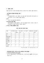 [전시회 기획서] 외국인을 겨냥한 한국 배낭 여행 코스-20
