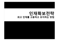 [인적자원관리] 인재확보전략-1