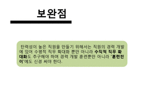 [인적자원관리] 인재확보전략-7