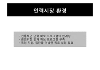 [인적자원관리] 인재확보전략-9