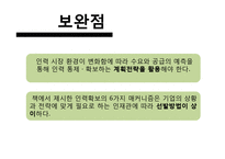 [인적자원관리] 인재확보전략-11