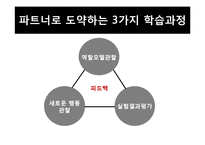 [인적자원관리] 인재확보전략-19