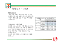 [유통관리] 세븐 일레븐의 유통 차별화 전략-15