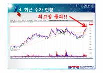 디스플레이 테크 재무제표 분석-8