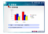 디스플레이 테크 재무제표 분석-11