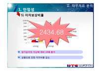 디스플레이 테크 재무제표 분석-14