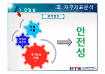 디스플레이 테크 재무제표 분석-15