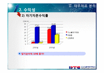 디스플레이 테크 재무제표 분석-17