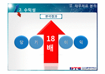 디스플레이 테크 재무제표 분석-19