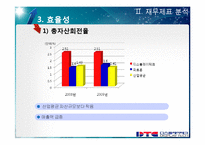 디스플레이 테크 재무제표 분석-20