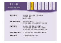 콜드스톤 마케팅전략-4