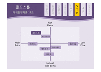 콜드스톤 마케팅전략-11
