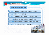 일본기업연구(UNIQLO, 유니클로)-4