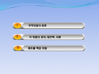 무역기업의 각종위험(사례포함) 과 대비책-2