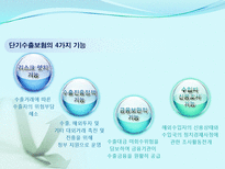 무역기업의 각종위험(사례포함) 과 대비책-16