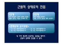 [인적자원관리] 근원적 상태의 리더십과 HPO-5