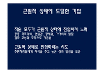 [인적자원관리] 근원적 상태의 리더십과 HPO-6