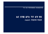 [인적자원관리] 근원적 상태의 리더십과 HPO-13