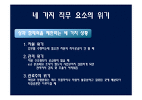 [인적자원관리] 근원적 상태의 리더십과 HPO-17