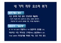 [인적자원관리] 근원적 상태의 리더십과 HPO-18