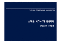 [인적자원관리] 근원적 상태의 리더십과 HPO-20