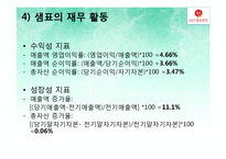 샘표 인사관리 레포트-9