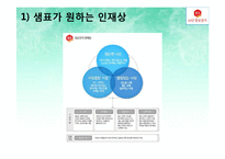 샘표 인사관리 레포트-11