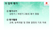 샘표 인사관리 레포트-17
