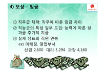 샘표 인사관리 레포트-18
