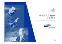 [경영분석] 삼성 vs 애플 기업분석 -기업 구조와 경영 측면에서의 조명-1