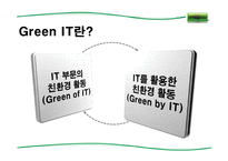 그린 it(Green IT) 레포트-8