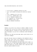 페이스북 브랜드 전략-4