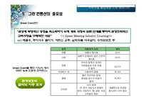 [그린컨벤션] 송도 국제도시의 Green Convention 활성화 방안-4