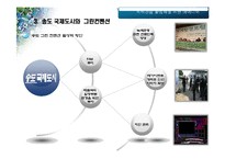 [그린컨벤션] 송도 국제도시의 Green Convention 활성화 방안-16