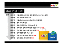 [전략정보시스템] 이베이 eBay의 전략적 제휴-5