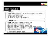 [전략정보시스템] 이베이 eBay의 전략적 제휴-6
