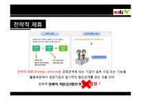 [전략정보시스템] 이베이 eBay의 전략적 제휴-9