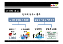 [전략정보시스템] 이베이 eBay의 전략적 제휴-10