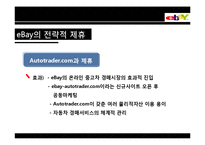[전략정보시스템] 이베이 eBay의 전략적 제휴-16