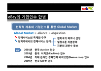 [전략정보시스템] 이베이 eBay의 전략적 제휴-18