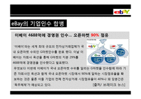 [전략정보시스템] 이베이 eBay의 전략적 제휴-19