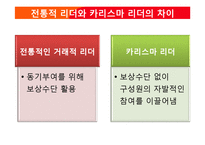 카리스마&변혁적 리더십 관점의 김성근 감독-4