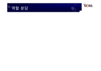 [재무정보분석] 현대모비스 기업분석 -만도 비교-3