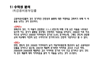 [재무정보분석] 현대모비스 기업분석 -만도 비교-19