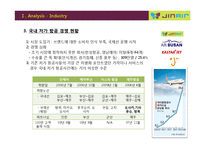 저가항공사 분석 및 진에어 마케팅-6