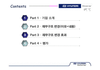 [재무관리] 현대자동차 기업분석-2