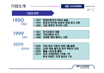 [재무관리] 현대자동차 기업분석-4