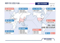 [재무관리] 현대자동차 기업분석-7