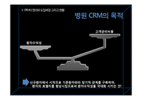CRM에 대한 전반적 이해 그리고 병원 CRM-9