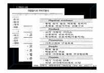 CRM에 대한 전반적 이해 그리고 병원 CRM-15